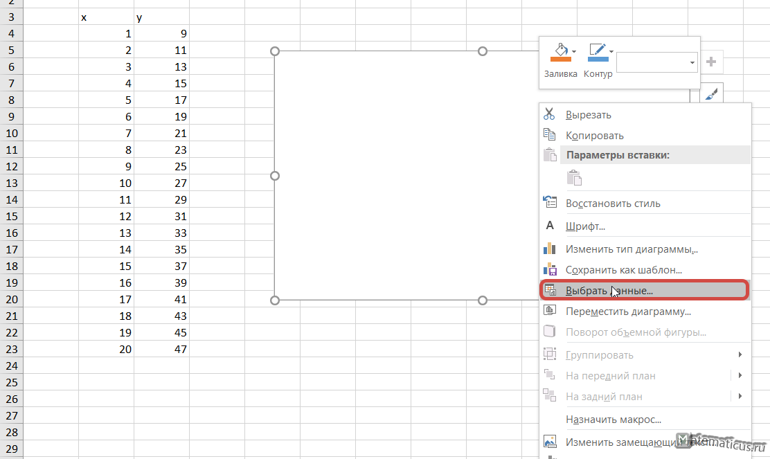 Диаграмма с двумя осями в Excel скачать пример