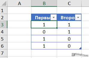 таблица Excel