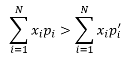 Метод фон Неймана-Моргенштерна формула