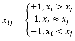 Метод парного сравнения формула