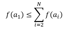 Метод последовательного сравнения формула