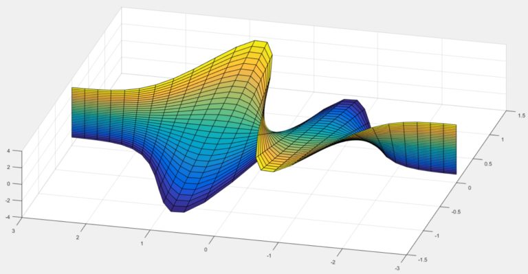 Графика в системе matlab.